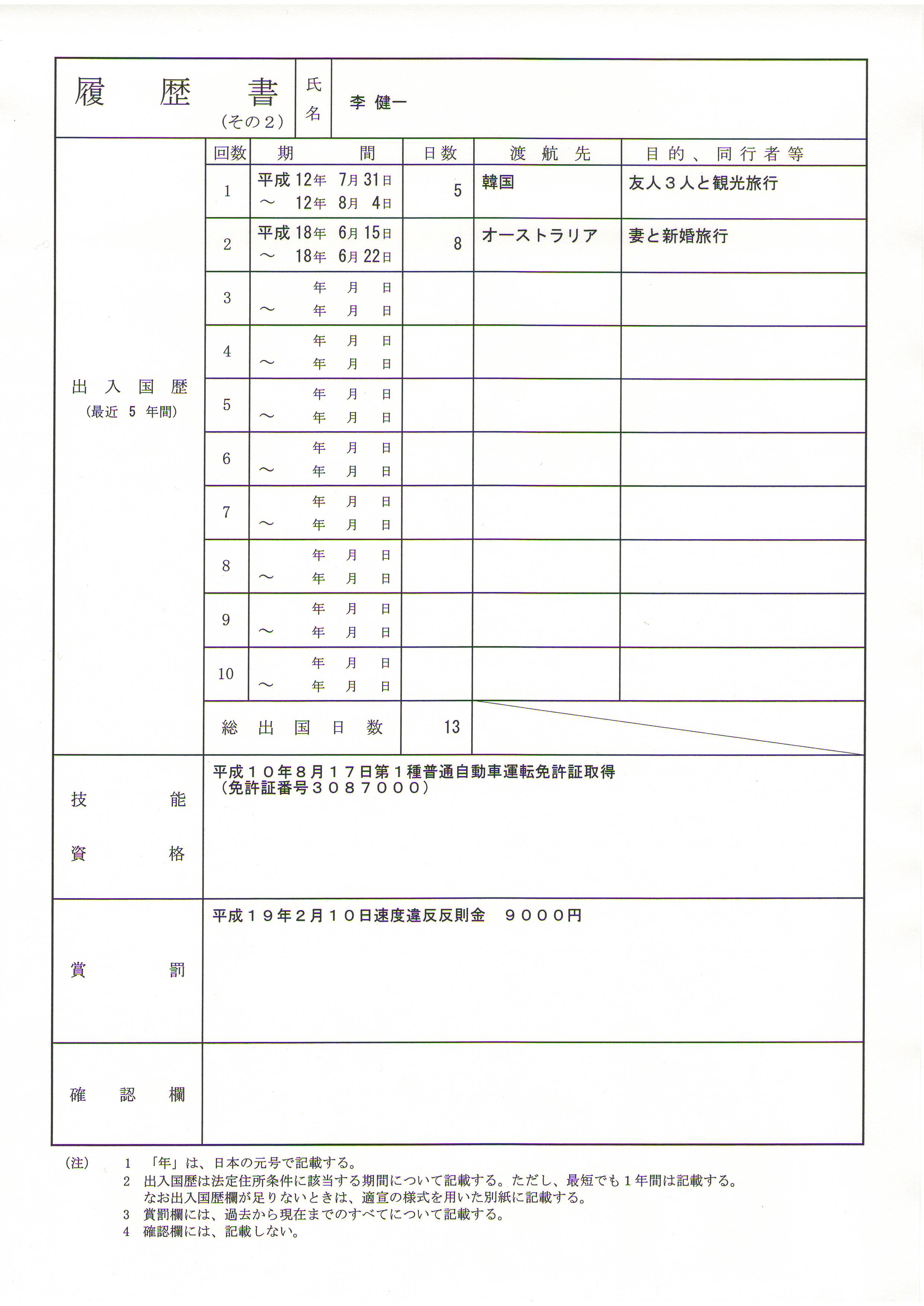 �A���̗������؍��ݓ��o������