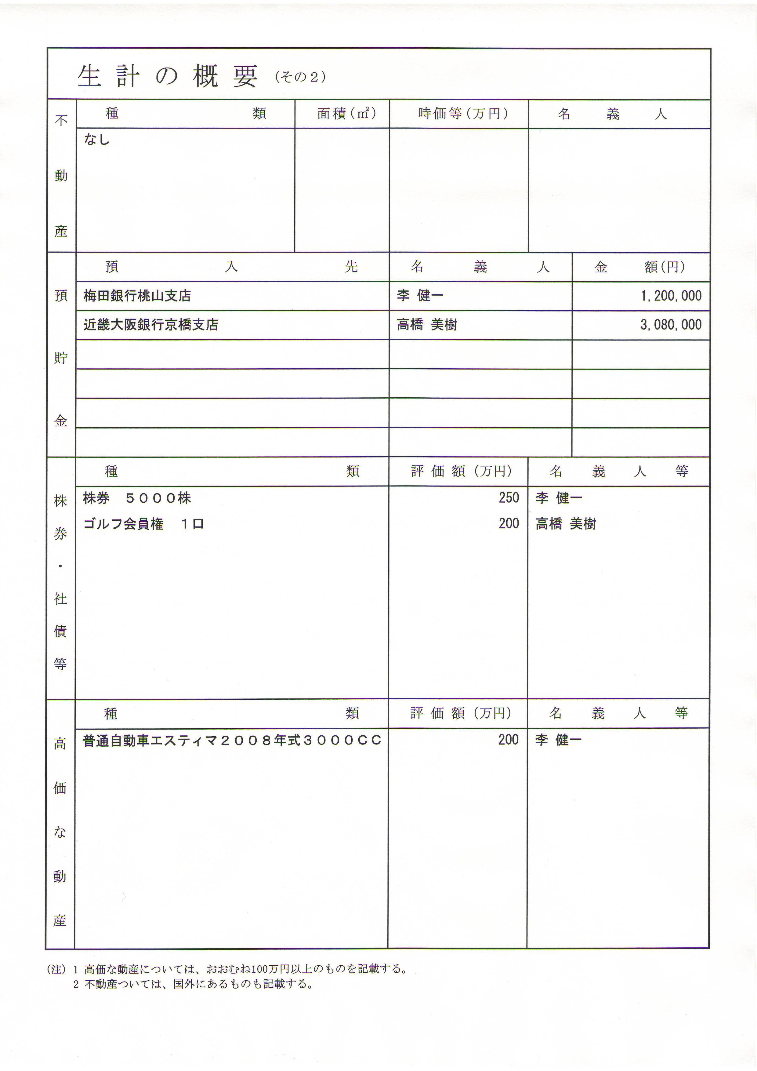 �A�����v�̊T�v�؍��ݓ����Y