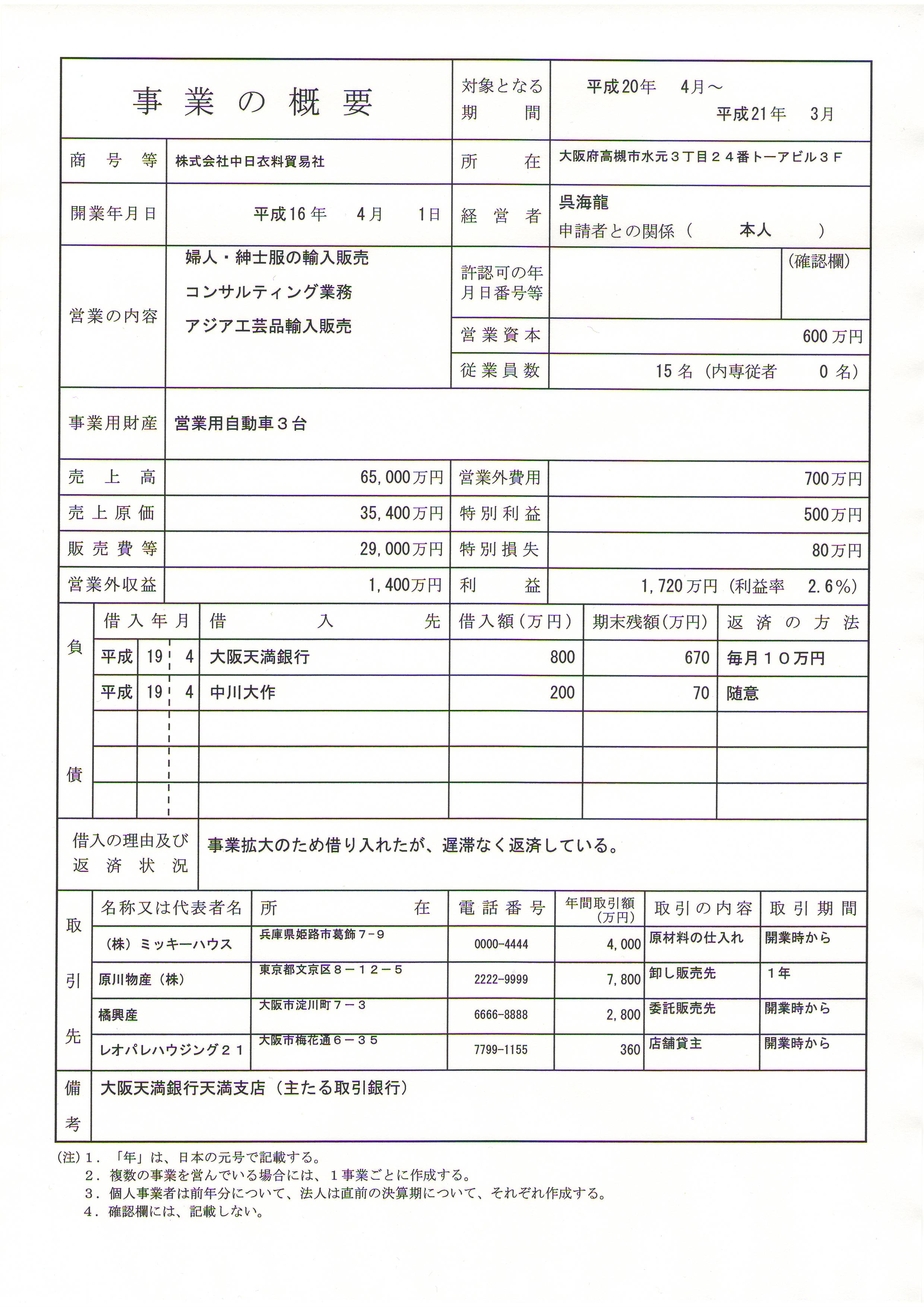 �A�����Ƃ̊T�v